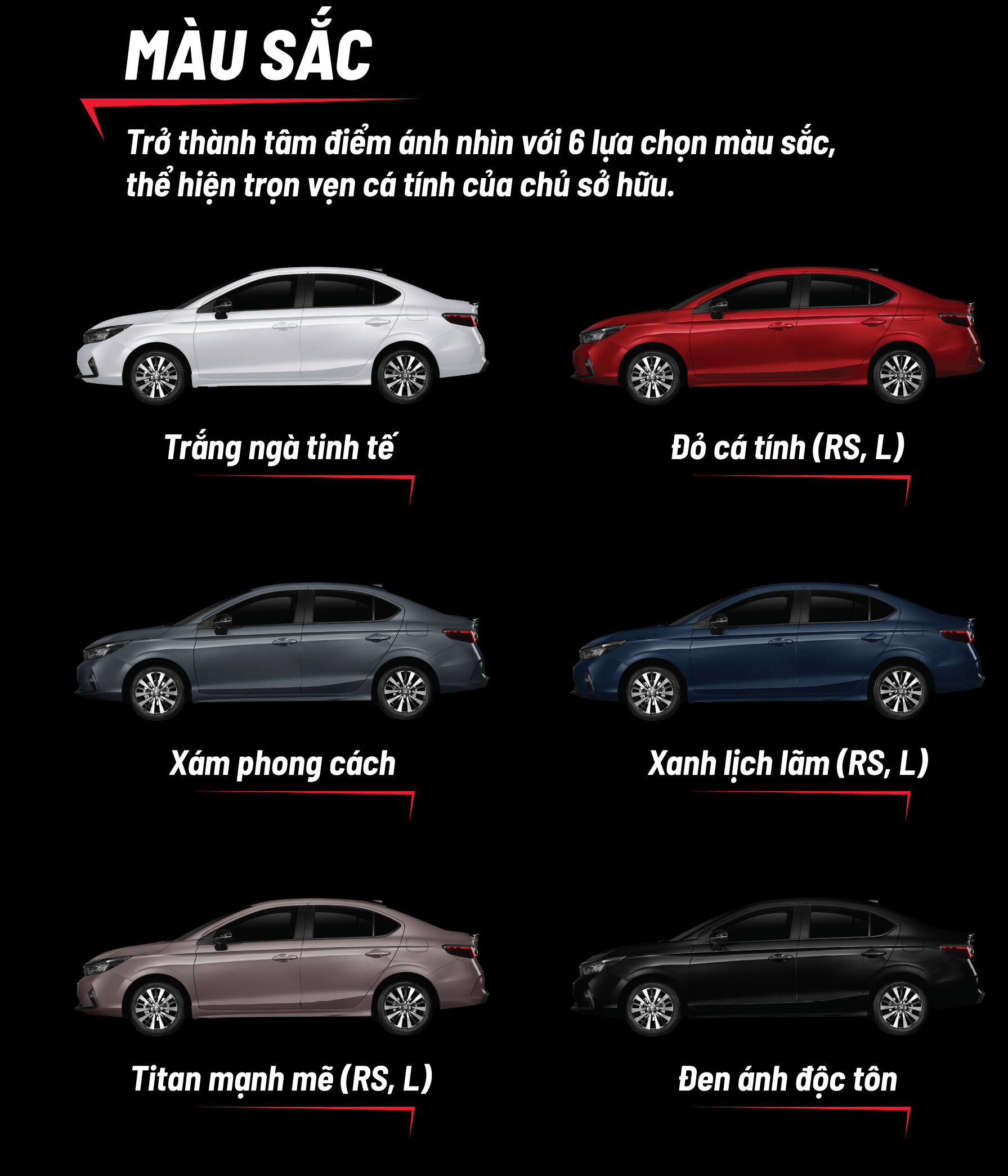 Cập nhật bảng giá xe Honda ô tô tháng 5  Honda Ôtô Sài Gòn  Quận 7